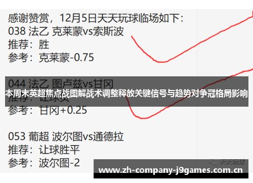 本周末英超焦点战图解战术调整释放关键信号与趋势对争冠格局影响 本周末英超焦点战图解战术调整释放关键信号与趋势对争冠格局影响