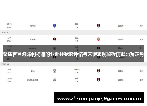 聚焦吉鲁对阵利物浦的亚洲杯状态评估与关键表现解析前瞻比赛走势 聚焦吉鲁对阵利物浦的亚洲杯状态评估与关键表现解析前瞻比赛走势